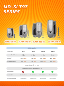 MODI ไฟถนนโซล่าเซลล์ 30W100W200W360W แสงขาว ระบบสว่างค้าง+เซนเซอร์ Solar street light กันน้ำIP65 โซล่าเซลล์ ใหญ่ ไฟภายนอกอาคาร โคมไฟโซลาเซลล์