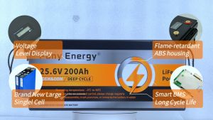 PonyEnergy 24V 200Ah LiFePO4 battery5120Wh with Voltage Display & Intelligent BMS RechargeableSupport Series-Connectible Solar chargeSeries and parallel connection.