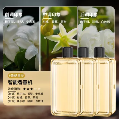 Auto Spray Fragrant Indoor Air Freshener Essential Perfume