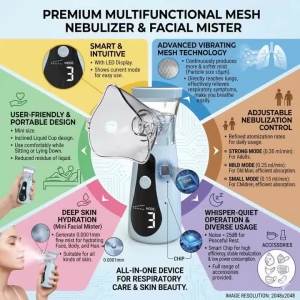 Silent Mesh Nebulizer - Handheld Portable Asthma Inhaler Atomizer for Children & Adult Home Health Care Humidifier with Display