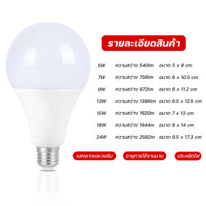 หลอดไฟ LED หลอดไฟประหยัดพลังงาน ไฟLED ใช้ขั้วE27 5W 7W 9W 13W 15W 18W 24W พร้อมส่ง
