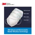 3M Mask - 9513 KN95 - All New Respirator Mask (3pcs/pack) - Particle Filtration. 