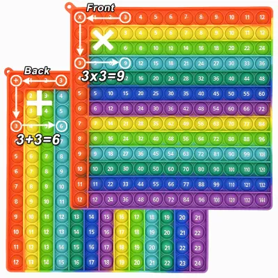 Multiplication Games Addition Chart Fidget Toys 12x12&12+12 Times Table Math Practice Activity Montessori Educational Toys