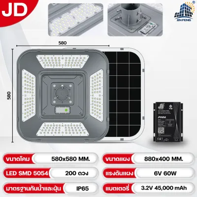 JD-UFO โคมไฟถนนโซล่าเซลล์ แสงสีขาว ไฟสนาม UFO ไม่รวมเสา พลังงานแสงอาทิตย์ SolarStreet เซ็นเซอร์การเคลื่อนไหว IP65 รับประกัน2ปี ไฟถนนพลังงานแสงอาทิตย์