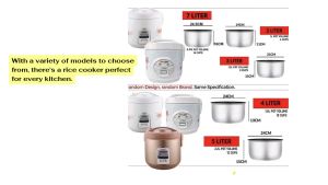 1 YEAR Warranty MARADO 100% original Electric Rice cooker 500W and 900w electric rice Coker Copper Steel safety Double cartoon packing delivery