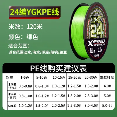 Original YGKPE Fishing Line 24 Strands Super Smooth Long Casting water Saltwater Dual Purpose PE Thread for Fishing