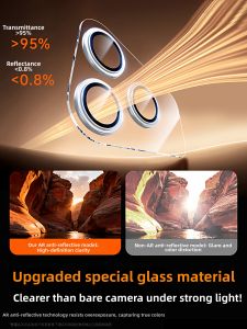 MOSHUGE | Anti-Reflection Lens Protection Film Special Glass Base Full Coverage