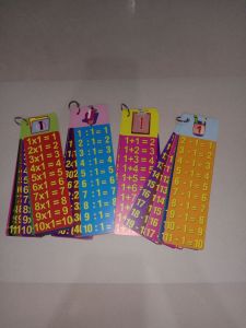 1 set Flash Card Tabel MTK Perkalian Pembagian Pengurangan Pertambahan dapat 1 set 4 pcs