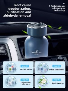 KVS | Long-lasting Fragrance Car Air Freshener