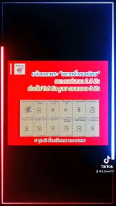 บล็อคเลเซอร์เลี่ยมพระ ขนาดพระจิ๋ว ยอดนิยม ชุด 12 ชิ้น แผ่นอะคริลิค หนา 2.5 มิล ช่องไฟ 0.8 มิล รูลม ตรงกลาง 0.8 มิล บล็อคคม งานสวยมาก สินค้าพร้อมส่ง