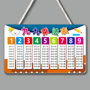 Second Grade Multiplication Table Wall Hanging Chart Subtraction Alphabet Board Hanging Plaque PVC Material Decorative Home Accessories