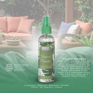 Room & Linen Spray Scents Delight