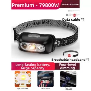 Super Bright Rechargeable LED Headlamp Night Fishing Outdoor