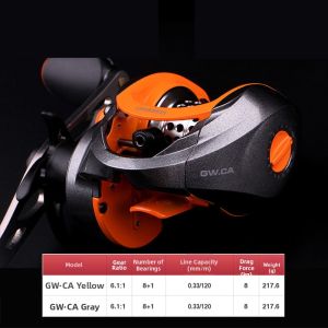 GW | Lure Fishing Sea Tackle Reel