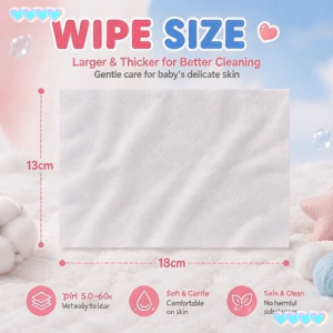 Baby Hand & Foot Wipes Gentle Care for Babys Delicate Skin 80PCS Mega Pack Pure Water Soft & Moist Safe to Use Clean Hands Feet & More