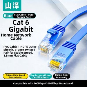 Samzhe | Gigabit+ Flat Invisible Ethernet Cable Category 6 & 7