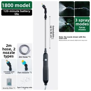 NAIFUNA | High Pressure Garden Sprayer For Irrigation And Disinfection