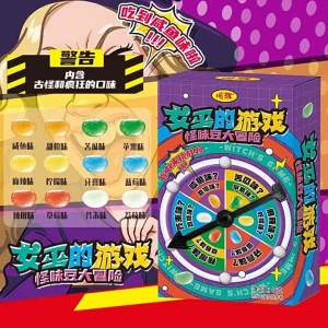 Prank Confusion Candy