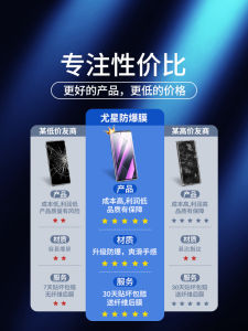 Xiaomi 14 pro Tempered Glass Screen Protector Full Curved Surface Cover Anti Blue Light Explosion Proof Water Condensing Film High Definition Fingerprint Resistant