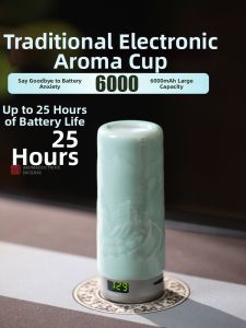 Portable Electric Incense Burner