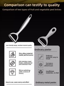 CMGF | Multi-Fruit & Vegetable Peeler for Home Use