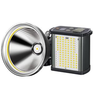 Rechargeable Ultra-Bright Headlamp