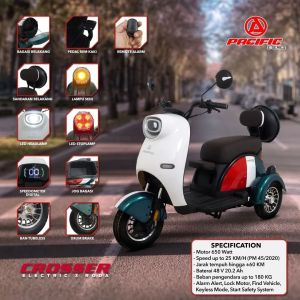 Pacific Crosser Sepeda Motor Listrik Roda3 Power 650W Battery 48V 20Ah