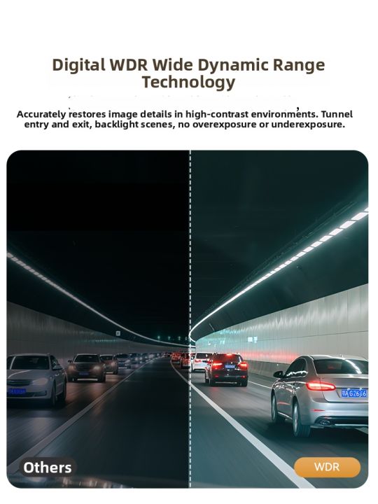 DDPAI | New Easy-Install High-Definition Night Vision Parking Monitor ...