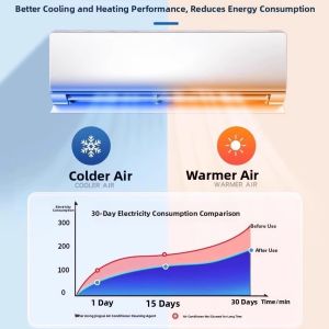MONLEYTA | Powerful Cleaning Liquid For Air Conditioner Indoor Unit No Disassembly Needed Full Set Of Tools Special Use Household Item