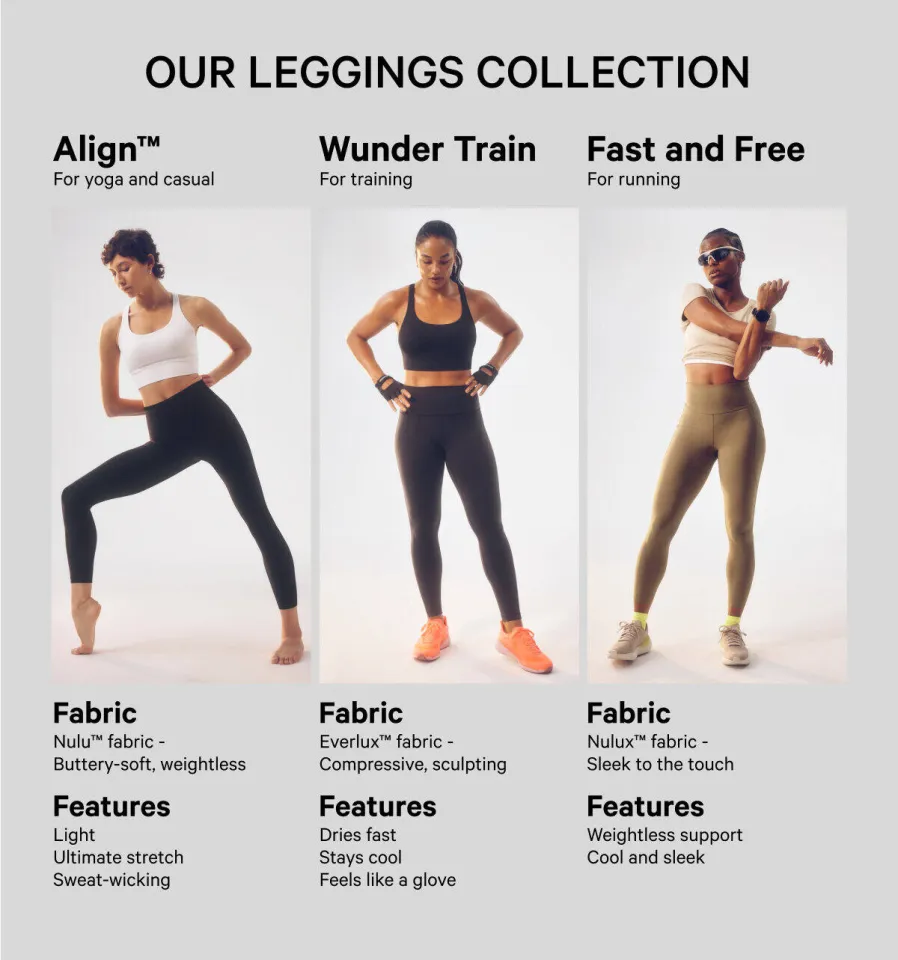 lululemon Women's Wunder Train High-Rise Tight 24