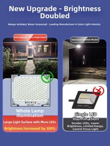 MaiMeng | Ultra-bright Solar Light Outdoor