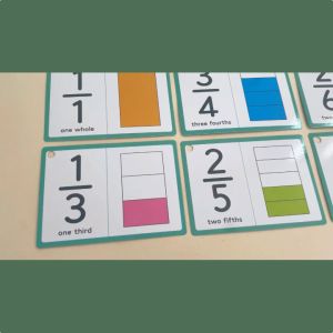 บัตรคำศัพท์ 35PCS Math Flash Card For Learning Fraction Math Skill Development Mathematic Practicing Card Educational Math Learning Toy Teacher Aids Math Learning Tool（All Facts1-12)  แฟลชการ์ด
