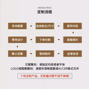 Chinese Style Retro Solid Wood Door Plate Customized Tea House Medical Hall Homestay Hotel Private Room House Courtyard Listing Wooden Board