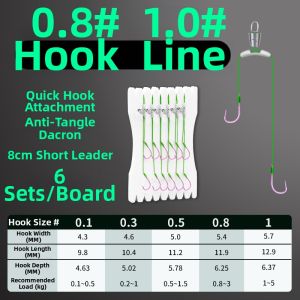 LAODAO | Anti-tangle Quick-hanging Fishing Hooks Short Line Double Hook