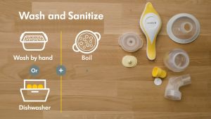 Accessory Swing Maxi Flex Breast Shield