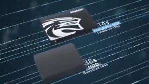 Kingspec SATA3.0 SSD 128GB 512GB 6GB/S 3D NAND Solid State Drive 2.5\" For Desktop Laptop PC