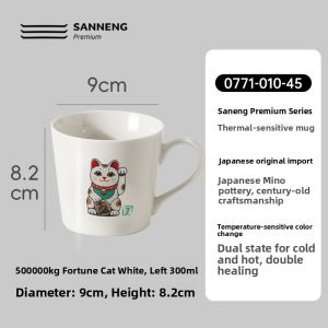 Sanneng | Creative Thermal Color-Changing Mug