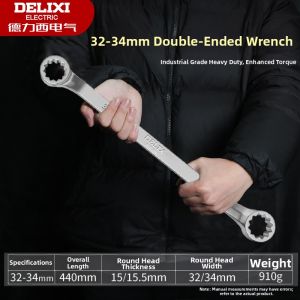 DELIXI | High Hardness Dual-Head Spanner 36mm