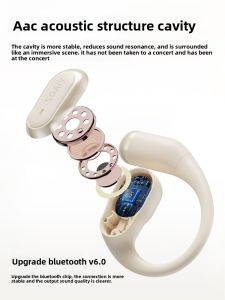 Soaiy GD52 Bluetooth Earhang Wireless Open Design Non-In-Ear Headphones with Long Battery Life And Stereo Sound for Music And Calls