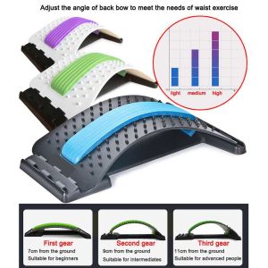 Sandaran Lumbar Spinal Stretching Support Terapi Sakir Pinggang Waist Relax Mate