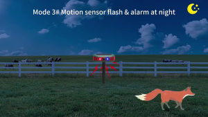 Ultrasonik Penghalau Monyet HA HA [50x Ultrasonic] Monkey Repellent Ultrasonic Refund if useless 2025 New upgraded AI chip 720° full coverage Alat Penghalau monyet Repel birds/snakes/bats/wild boars/gecko