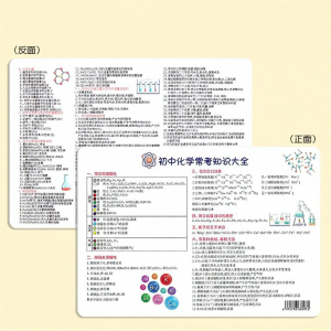 Comprehensive Subject Knowledge Cards Chemistry Math Physics English