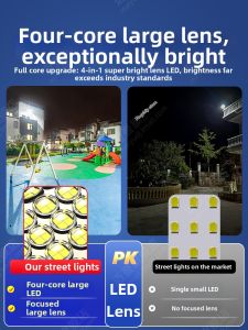 Maiyu | Solar Powered Outdoor Security Light with Motion Sensor and Waterproof Design