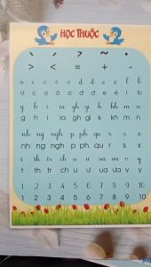 Bảng học thuộc chữ cái chữ ghép số dấu kích thước A3. ép plastic. sẵn băng keo dán tường