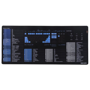 Sanwa Supply | Quick Access Keys Large Mouse Pad