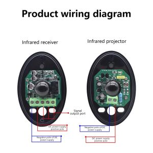 Infrared photoelectric sensor beam for slide gate opener safety 12V/24V (1 set)