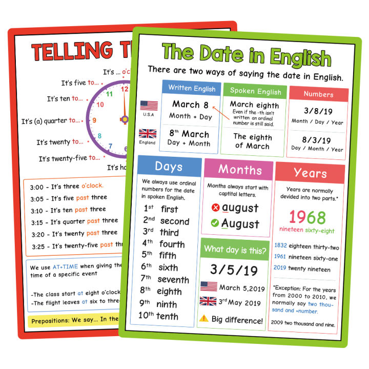 2 Pcs A4 Big Cards Telling The Time The Date for Kids Early English ...