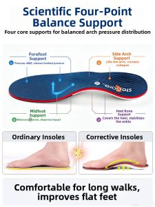 QUEER | Arch Support Shock Absorption Insoles for Flat Feet and High Arches
