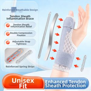 HAOKE | Joint Stabilization Thumb Support Wrist Brace