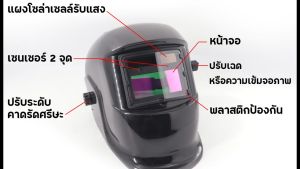 ConceptN Auto-darkening Welding Mask, 180° Viewing Angle with 7-Day Durability, for Mechanics and DIY Enthusiasts, Compact and Lightweight Design